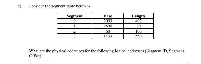 d)
Consider the segment table below:-
Segment
0
1
2
3
Base
2093
2500
60
1133
Length
407
80
100
550
What are the physical addresses for the following logical addresses (Segment ID, Segment
Offset):