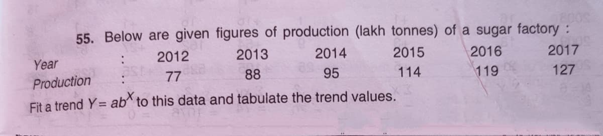 55. Below are given figures of production (lakh tonnes) of a sugar factory :
2014
2012
2013
2015
2016
2017
Year
114
119
127
77
88
95
Production
Fit a trend Y= ab^ to this data and tabulate the trend values.
