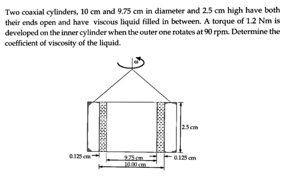 Two coaxial cylinders, 10 cm and 9.75 cm in diameter and 2.5 cm high have both
their ends open and have viscous liquid filled in between. A torque of 1.2 Nm is
developed on the inner cylinder when the outer one rotates at 90 rpm. Determine the
coefficient of viscosity of the liquid.
0.125 cm-
9.75 cm
10.00 cm
2.5 cm
0.125 cm