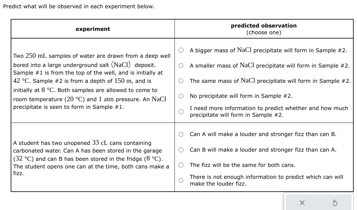 Predict what will be observed in each experiment below.
experiment
Two 250 mL samples of water are drawn from a deep well
bored into a large underground salt (NaCl) deposit.
Sample #1 is from the top of the well, and is initially at
42 °C. Sample #2 is from a depth of 150 m, and is
initially at 8 °C. Both samples are allowed to come to
room temperature (20 °C) and 1 atm pressure. An NaCl
precipitate is seen to form in Sample #1.
predicted observation
(choose one)
A bigger mass of NaCl precipitate will form in Sample #2.
A smaller mass of NaCl precipitate will form in Sample #2.
The same mass of NaCl precipitate will form in Sample #2.
No precipitate will form in Sample #2.
O
I need more information to predict whether and how much
precipitate will form in Sample #2.
A student has two unopened 33 cL cans containing
carbonated water. Can A has been stored in the garage
(32 °C) and can B has been stored in the fridge (8 °C).
The student opens one can at the time, both cans make a
fizz.
O
Can A will make a louder and stronger fizz than can B.
O
Can B will make a louder and stronger fizz than can A.
The fizz will be the same for both cans.
There is not enough information to predict which can will
make the louder fizz.
X