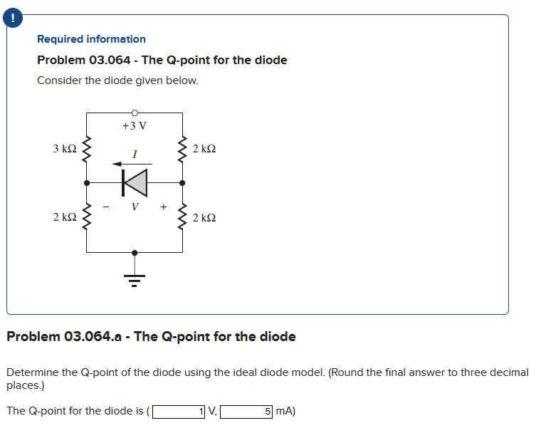 Required information
Problem 03.064 - The Q-point for the diode
Consider the diode given below.
3 ΚΩ
2 ΚΩ
www
+3 V
V +
+₁₁
www
2 ΚΩ
2 ΚΩ
Problem 03.064.a - The Q-point for the diode
Determine the Q-point of the diode using the ideal diode model. (Round the final answer to three decimal
places.)
The Q-point for the diode is
5 mA)