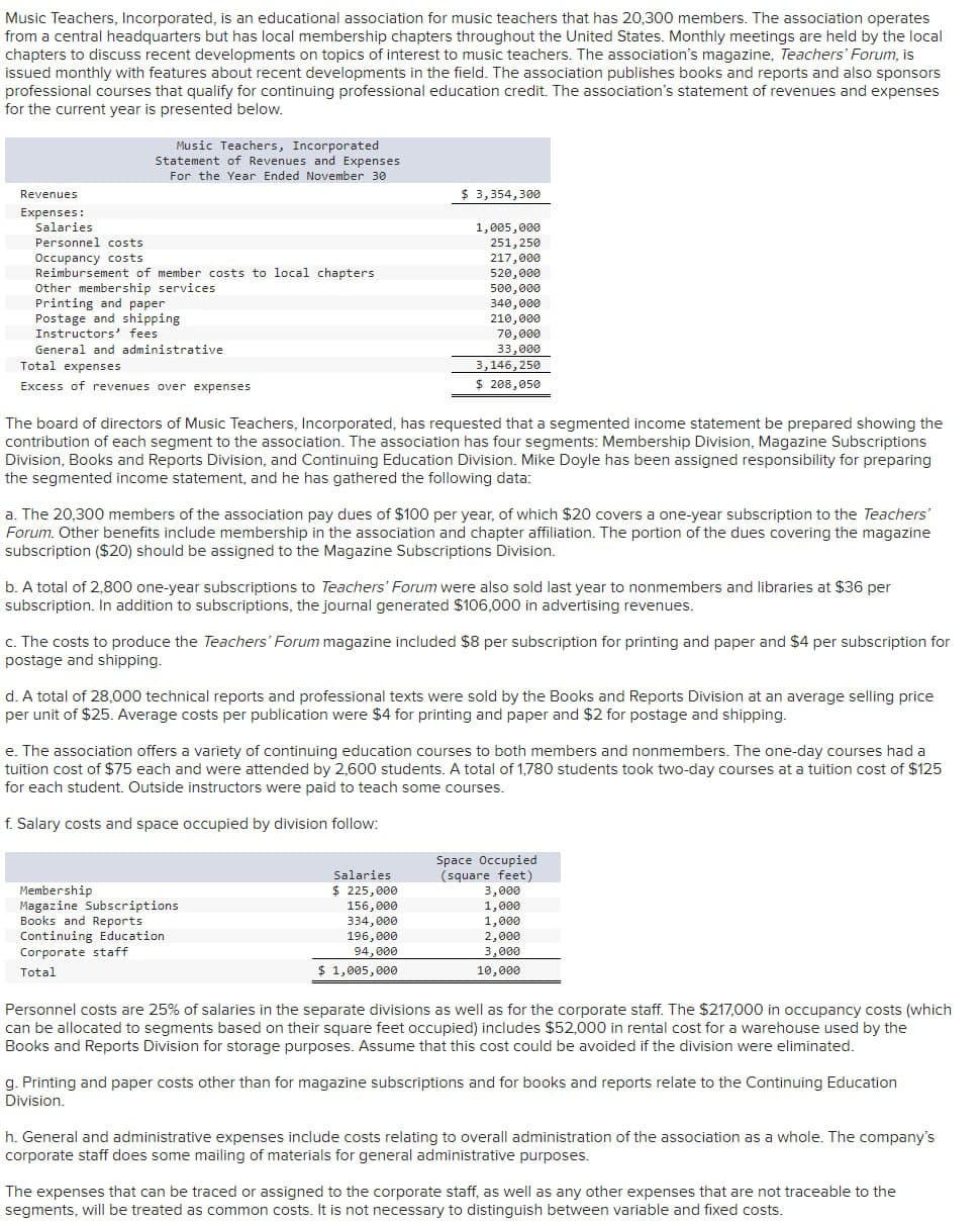 Music Teachers, Incorporated, is an educational association for music teachers that has 20,300 members. The association operates
from a central headquarters but has local membership chapters throughout the United States. Monthly meetings are held by the local
chapters to discuss recent developments on topics of interest to music teachers. The association's magazine, Teachers' Forum, is
issued monthly with features about recent developments in the field. The association publishes books and reports and also sponsors
professional courses that qualify for continuing professional education credit. The association's statement of revenues and expenses
for the current year is presented below.
Revenues
Expenses:
Salaries
Music Teachers, Incorporated
Statement of Revenues and Expenses
For the Year Ended November 30
$ 3,354,300
Personnel costs
Occupancy costs
Reimbursement of member costs to local chapters
Other membership services
Printing and paper
Postage and shipping
Instructors' fees
General and administrative
Total expenses
Excess of revenues over expenses
1,005,000
251,250
217,000
520,000
500,000
340,000
210,000
70,000
33,000
3,146,250
$ 208,050
The board of directors of Music Teachers, Incorporated, has requested that a segmented income statement be prepared showing the
contribution of each segment to the association. The association has four segments: Membership Division, Magazine Subscriptions
Division, Books and Reports Division, and Continuing Education Division. Mike Doyle has been assigned responsibility for preparing
the segmented income statement, and he has gathered the following data:
a. The 20,300 members of the association pay dues of $100 per year, of which $20 covers a one-year subscription to the Teachers'
Forum. Other benefits include membership in the association and chapter affiliation. The portion of the dues covering the magazine
subscription ($20) should be assigned to the Magazine Subscriptions Division.
b. A total of 2,800 one-year subscriptions to Teachers' Forum were also sold last year to nonmembers and libraries at $36 per
subscription. In addition to subscriptions, the journal generated $106,000 in advertising revenues.
c. The costs to produce the Teachers' Forum magazine included $8 per subscription for printing and paper and $4 per subscription for
postage and shipping.
d. A total of 28,000 technical reports and professional texts were sold by the Books and Reports Division at an average selling price
per unit of $25. Average costs per publication were $4 for printing and paper and $2 for postage and shipping.
e. The association offers a variety of continuing education courses to both members and nonmembers. The one-day courses had a
tuition cost of $75 each and were attended by 2,600 students. A total of 1,780 students took two-day courses at a tuition cost of $125
for each student. Outside instructors were paid to teach some courses.
f. Salary costs and space occupied by division follow:
Membership
Magazine Subscriptions
Books and Reports
Continuing Education
Corporate staff
Total
Salaries
$ 225,000
Space Occupied
(square feet)
156,000
334,000
196,000
94,000
$ 1,005,000
3,000
1,000
1,000
2,000
3,000
10,000
Personnel costs are 25% of salaries in the separate divisions as well as for the corporate staff. The $217,000 in occupancy costs (which
can be allocated to segments based on their square feet occupied) includes $52,000 in rental cost for a warehouse used by the
Books and Reports Division for storage purposes. Assume that this cost could be avoided if the division were eliminated.
g. Printing and paper costs other than for magazine subscriptions and for books and reports relate to the Continuing Education
Division.
h. General and administrative expenses include costs relating to overall administration of the association as a whole. The company's
corporate staff does some mailing of materials for general administrative purposes.
The expenses that can be traced or assigned to the corporate staff, as well as any other expenses that are not traceable to the
segments, will be treated as common costs. It is not necessary to distinguish between variable and fixed costs.