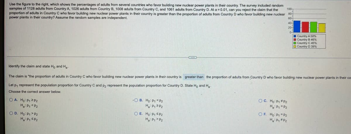 100-
Use the figure to the right, which shows the percentages of adults from several countries who favor building new nuclear power plants in their country. The survey included random
samples of 1128 adults from Country A, 1026 adults from Country B, 1008 adults from Country C, and 1061 adults from Country D. At a = 0.01, can you reject the claim that the
proportion of adults in Country C who favor building new nuclear power plants in their country is greater than the proportion of adults from Country D who favor building new nuclear 80-
power plants in their country? Assume the random samples are independent.
60
40
20
Country A 50%
Country B 46%
Country C 45%
Country D 39%
BEEEB
Identify the claim and state Ho and H₂.
their co
The claim is "the proportion of adults in Country C who favor building new nuclear power plants in their country is greater than the proportion of adults from Country D who favor building new nuclear power plants
Let p₁ represent the population proportion for Country C and p2 represent the population proportion for Country D. State Ho and Ha
Choose the correct answer below.
OC. Ho: P₁
OA. Ho: P₁ P2
OB. Ho: P1 P2
H₂: P₁ P₂
P2
Ha: P₁ P2
На: Р1 <P2
OD. Ho: P1 P2
OE. Ho: P₁ SP2
OF. Ho: P₁ P2
H₂: P₁
Ha: P₁ P2
P2
Ha: P1 P2