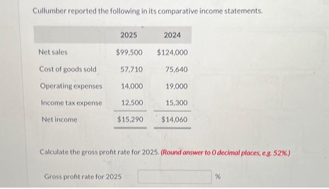 Cullumber reported the following in its comparative income statements.
Net sales
Cost of goods sold
Operating expenses
Income tax expense
Net income.
2025
$99,500
57,710
14,000
12,500
$15,290
2024
$124,000
Gross profit rate for 2025
75,640
19,000
15,300
$14,060
Calculate the gross profit rate for 2025. (Round answer to 0 decimal places, e.g. 52%.)
%