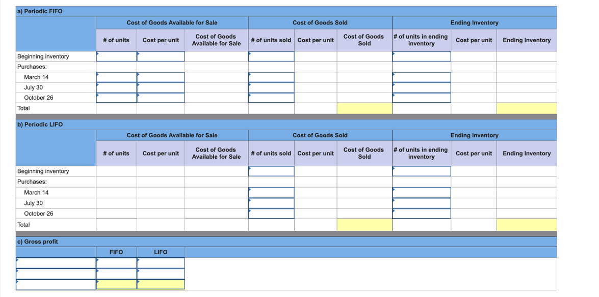 a) Periodic FIFO
Beginning inventory
Purchases:
March 14
July 30
October 26
Total
b) Periodic LIFO
Beginning inventory
Purchases:
March 14
July 30
October 26
Total
c) Gross profit
Cost of Goods Available for Sale
# of units
FIFO
# of units
Cost per unit
Cost of Goods Available for Sale
Cost per unit
Cost of Goods
Available for Sale
LIFO
Cost of Goods
Available for Sale
Cost of Goods Sold
# of units sold Cost per unit
Cost of Goods
Sold
Cost of Goods Sold
# of units sold Cost per unit
Cost of Goods
Sold
# of units in ending
inventory
Ending Inventory
Cost per unit Ending Inventory
Ending Inventory
# of units in ending Cost per unit
inventory
Ending Inventory