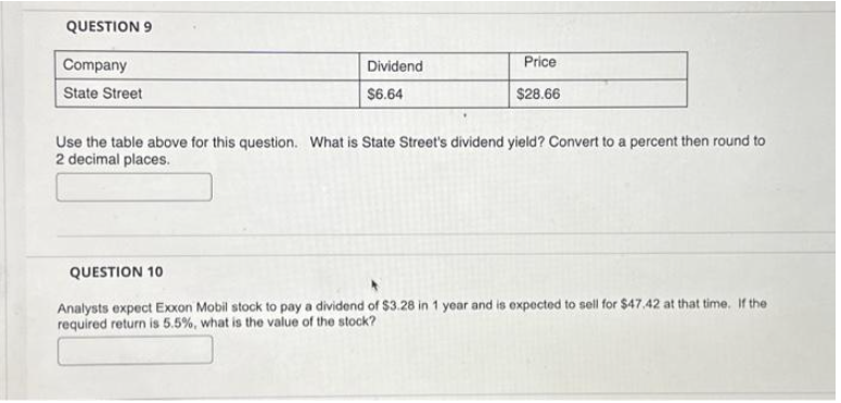 QUESTION 9
Company
State Street
Dividend
$6.64
Price
$28.66
Use the table above for this question. What is State Street's dividend yield? Convert to a percent then round to
2 decimal places.
QUESTION 10
Analysts expect Exxon Mobil stock to pay a dividend of $3.28 in 1 year and is expected to sell for $47.42 at that time. If the
required return is 5.5%, what is the value of the stock?