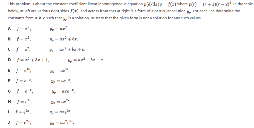 This problem is about the constant coefficient linear inhomogeneous equation p(d/dx)y = f(x) where p(r) = (r + 1)(r− 2)². In the table
below, at left are various right sides f(x), and across from that at right is a form of a particular solution yp. For each line determine the
constants from a, b, c such that y, is a solution, or state that the given form is not a solution for any such values.
A f = x²,
Yp = ax²
B f = x²,
Ур
= ax² + bx,
c f = x²,
f = x²+3x+1,
Yp = ax² + bx + c
D
Yp = ax² + bx + c,
E f = e¹,
4x
Yp = ae
F
f = e³,
Yp = ae
Gf=e³,
H_f = e²,
| f = e²,
J f = e²
Ур = axe
2x
ae²z
Yp = ae
Yp = axe²
Ур
=
az²e²x