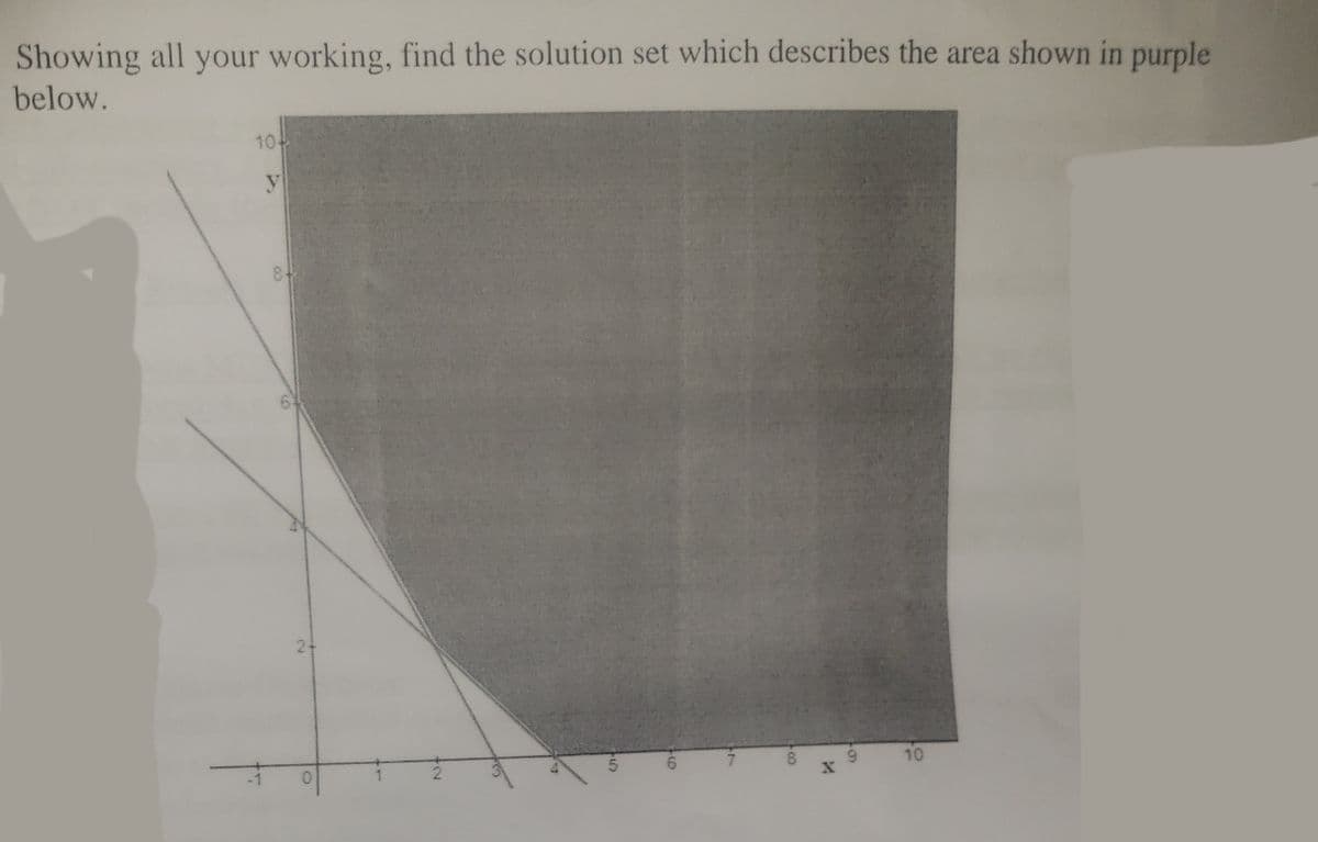 Showing all your working, find the solution set which describes the area shown in purple
below.
10
y
2+
7.
8.
9.
10
