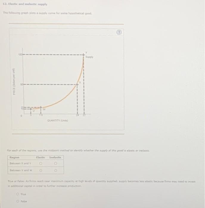 12. Elastic and inelastic supply
gads) MA
9
Region
Between X and Y
Between V and W
Elastic Inelastic
O
hypothetical good.
11
II
II
11
True or False As firms reach near maximun capacty at high levels of quantity supplied supply becomes less elastic because firms may need to invest
in additional capral in order to further increase production,