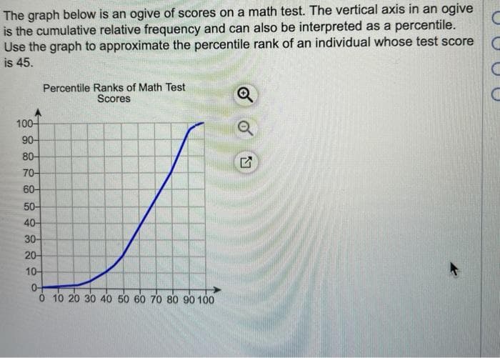 The graph below is an ogive of scores on a math test. The vertical axis in an ogive
is the cumulative relative frequency and can also be interpreted as a percentile.
Use the graph to approximate the percentile rank of an individual whose test score
is 45.
100-
90-
80-
70-
60-
50-
40-
30-
20-
Percentile Ranks of Math Test
Scores
10-
0-
0 10 20 30 40 50 60 70 80 90 100
Q
N
C
C
C