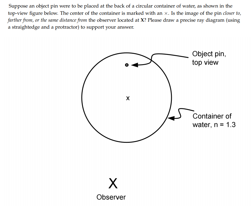 Suppose an object pin were to be placed at the back of a circular container of water, as shown in the
top-view figure below. The center of the container is marked with an x. Is the image of the pin closer to,
farther from, or the same distance from the observer located at X? Please draw a precise ray diagram (using
a straightedge and a protractor) to support your answer.
Object pin,
top view
Container of
water, n = 1.3
Observer
