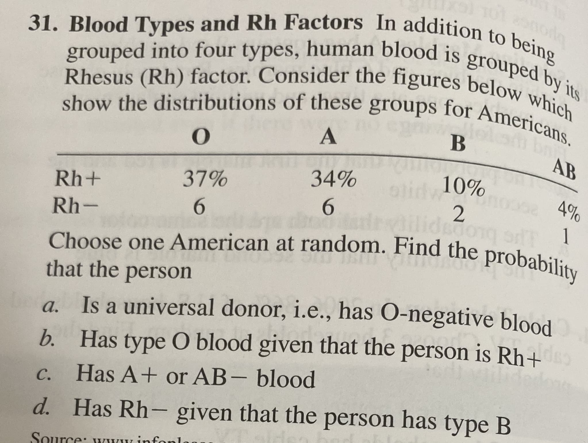 1. Blood Types and Rh Factors In addition to being
Rhesus (Rh) factor. Consider the figures below which
show the distributions of these groups for Americans.
no ega
A
B
AB
34%
10%
Rh+
37%
4%
6.
2
lidedo
Rh-
6.
1
Choose one American at random. Find the probability
that the person
a. Is a universal donor, i.e., has O-negative blood
b. Has type O blood given that the person is Rh+
c. Has A+ or AB- blood
d. Has Rh- given that the person has type R
