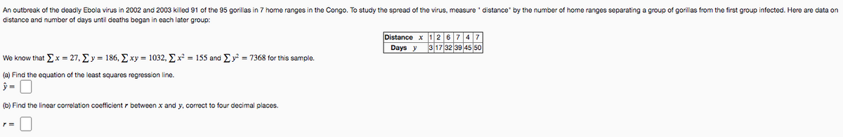 An outbreak of the deadly Ebola virus in 2002 and 2003 killed 91 of the 95 gorillas in 7 home ranges in the Congo. To study the spread of the virus, measure ' distance' by the number of home ranges separating a group of gorillas from the first group infected. Here are data on
distance and number of days until deaths began in each later group:
Distance x 12 6747
317 32 39 45 50
Days y
We know that Ex = 27, Ey = 186, Exy = 1032, Ex? = 155 and Ey = 7368 for this sample.
(a) Find the equation of the least squares regression line.
(b) Find the linear correlation coefficient r between x and y, correct to four decimal places.
