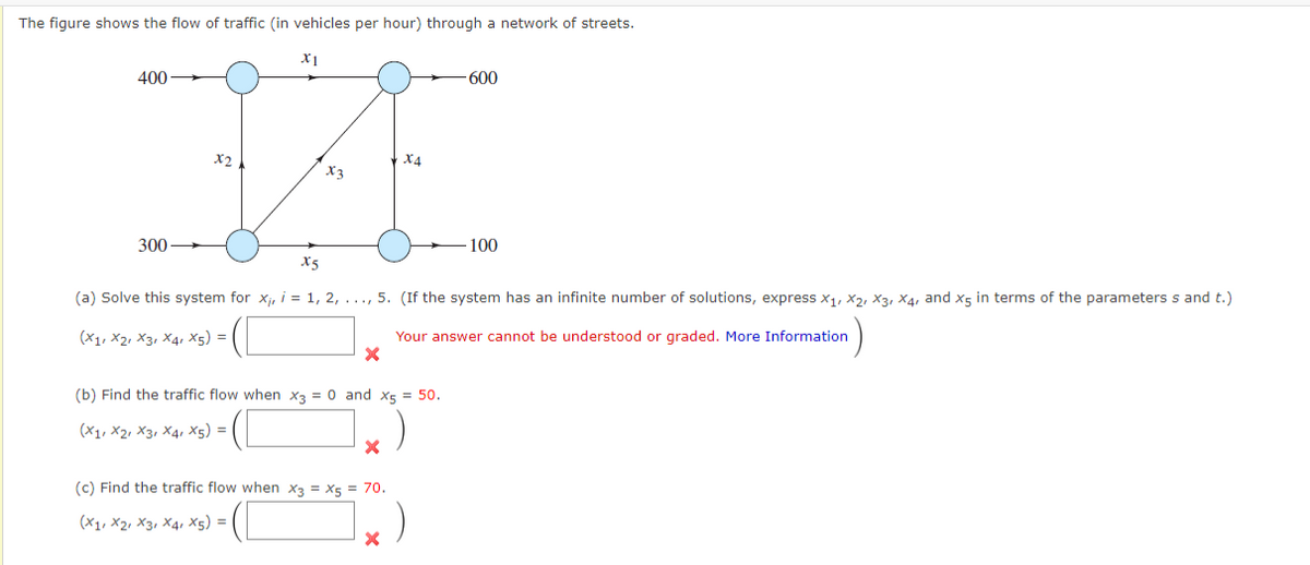 The figure shows the flow of traffic (in vehicles per hour) through a network of streets.
X1
400
600-
X2
X4
X3
300
100
X5
(a) Solve this system for x,i, i = 1, 2, ..., 5. (If the system has an infinite number of solutions, express x1, X2, X3, XA, and xg in terms of the parameterss and t.)
(X1, x2, X3, X4, x5) =
Your answer cannot be understood or graded. More Information
(b) Find the traffic flow when x3 = 0 and x5 = 50.
(X1, X2, X3, X4, X5) =
(c) Find the traffic flow when x3 = X5 = 70.
(X1, X2, X3, X41 x5) =
