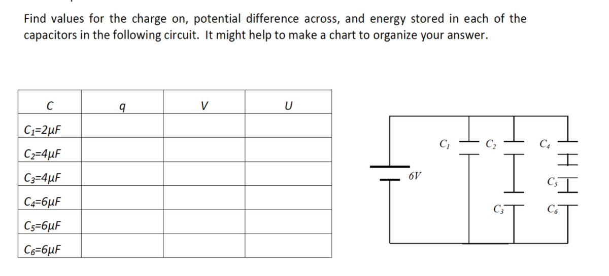 Find values for the charge on, potential difference across, and energy stored in each of the
capacitors in the following circuit. It might help to make a chart to organize your answer.
b.
V
C1=2µF
C1
C2
C4
C2=4µF
I.
C3=4µF
6V
C4=6µF
Cs=6µF
C6=6µF
