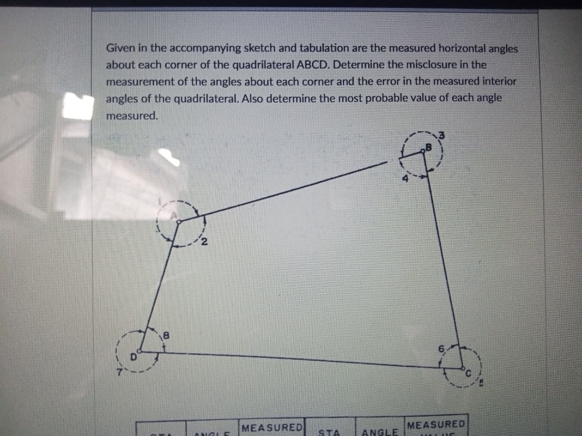 Given in the accompanying sketch and tabulation are the measured horizontal angles
about each corner of the quadrilateral ABCD. Determine the misclosure in the
measurement of the angles about each corner and the error in the measured interior
angles of the quadrilateral. Also determine the most probable value of each angle
measured.
C.
MEASURED
MEASURED
ANGLE
STA
ANGLE
