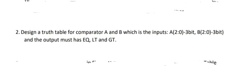 2. Design a truth table for comparator A and B which is the inputs: A(2:0)-3bit, B(2:0)-3bit)
and the output must has EQ, LT and GT.
in r
-ahle
