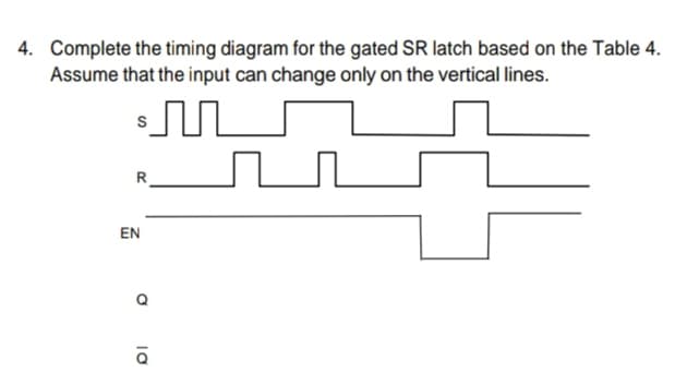 4. Complete the timing diagram for the gated SR latch based on the Table 4.
Assume that the input can change only on the vertical lines.
R
EN
