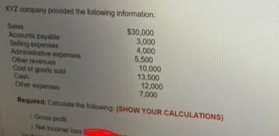 XYZ company provided the following information:
Sales
Accounts payable
Selling expenses
Administrative expenses
Ofher revenues
Cost of goods scid
Cash
Other expenss
$30,000
3,000
4,000
5,500
10,000
13,500
12,000
7,000
Required: Calcuiate the folowing (SHOW YOUR CALCULATIONS)
Grons proft
1Net incomel ioss
