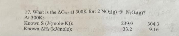 17. What is the AGrxn at 300K for: 2 NO2(g) → N2O4(g)?
At 300K:
Known S (J/(mole-K)):
Known AH (kJ/mole):
239.9
33.2
304.3
9.16