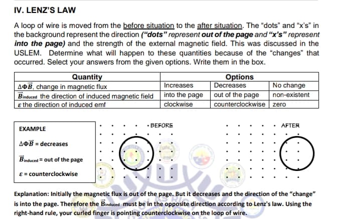 IV. LENZ'S LAW
A loop of wire is moved from the before situation to the after situation. The "dots" and "x's" in
the background represent the direction (“dots" represent out of the page and "x's" represent
into the page) and the strength of the external magnetic field. This was discussed in the
USLEM. Determine what will happen to these quantities because of the "changes" that
occurred. Select your answers from the given options. Write them in the box.
Quantity
AOB, change in magnetic flux
Binduced the direction of induced magnetic field
ɛ the direction of induced emf
Options
Decreases
Increases
No change
non-existent
into the page
out of the page
clockwise
counterclockwise zero
• BEFORE
AFTER
EXAMPLE
AOB = decreases
Bnduced = out of the page
ɛ = counterclockwise
Explanation: Initially the magnetic flux is out of the page. But it decreases and the direction of the "change"
is into the page. Therefore the Binduced must be in the opposite direction according to Lenz's law. Using the
right-hand rule, your curled finger is pointing counterclockwise on the loop of wire.
