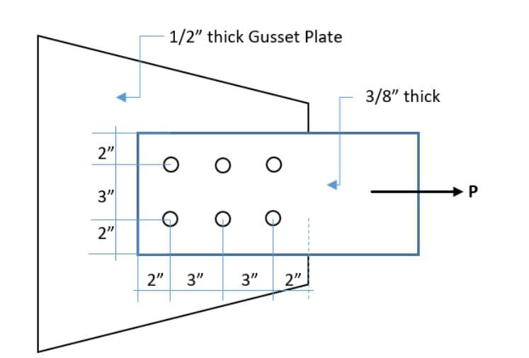 1/2" thick Gusset Plate
3/8" thick
2"
3"
2"
2"
3"
3"
2"
