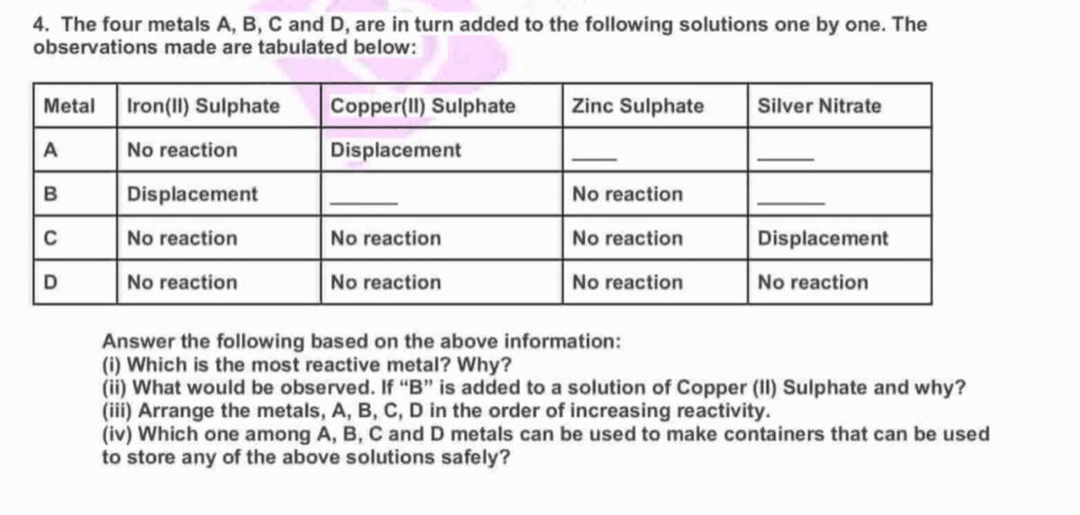 4. The four metals A, B, C and D, are in turn added to the following solutions one by one. The
observations made are tabulated below:
Metal Iron(II) Sulphate
Copper(Il) Sulphate
Zinc Sulphate
Silver Nitrate
A
No reaction
Displacement
Displacement
No reaction
C
No reaction
No reaction
No reaction
Displacement
No reaction
No reaction
No reaction
No reaction
Answer the following based on the above information:
(i) Which is the most reactive metal? Why?
(ii) What would be observed. If "B" is added to a solution of Copper (II) Sulphate and why?
(iii) Arrange the metals, A, B, C, D in the order of increasing reactivity.
(iv) Which one among A, B, C and D metals can be used to make containers that can be used
to store any of the above solutions safely?
