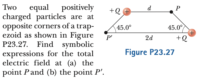 equal positively
charged particles are at
opposite corners of a trap-
ezoid as shown in Figure
Two
d
+Q +
45.0°
45.0°
+Q
P'
P23.27. Find symbolic
expressions for the total
electric field at (a) the
point Pand (b) the point P'.
2d
Figure P23.27
