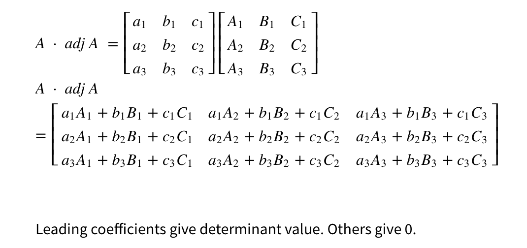 bị
C1
A1 B1 C1
A · adj A
A2 B2 C2
b3 C3 JLA3 B3 C3.
b2 c2
%D
аз
A
adj A
a¡A1 + bịB1 + C1C1 a¡A2 +bịB2 + c1 C2 ajA3 + bị B3 + c1C3
A2A1 + b2B1 + C2C1 azA2 + b2B2 + ¢2C2 a2A3 + b2B3 + C2C3
L A3A1 + b3B1 + C3C1 a3A2 + B3B2 + C3C2 A3A3 + b3B3 + C3C3
Leading coefficients give determinant value. Others give 0.
