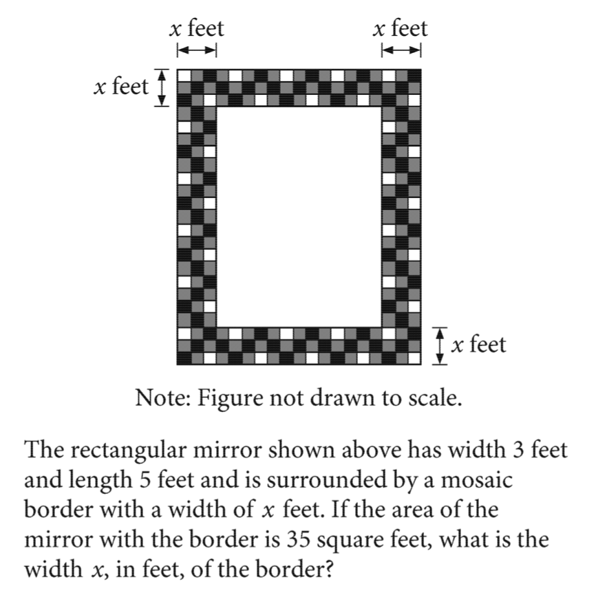 x feet
x feet
x feet I
x feet
Note: Figure not drawn to scale.
The rectangular mirror shown above has width 3 feet
and length 5 feet and is surrounded by a mosaic
border with a width of x feet. If the area of the
mirror with the border is 35 square feet, what is the
width x, in feet, of the border?
