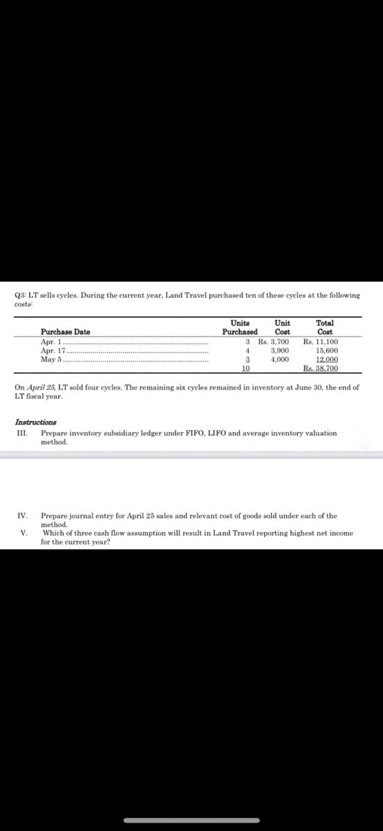 Q3: LT sells cycles. During the current year, Land Travel purchased ten of these ceycles at the following
costs
Unita
Purchased
Total
Cost
Purchase Date
Apr. 1
Apr. 17
May 5
Unit
Cost
3 Rs. 3,700
3,900
4,000
Rs. 11,100
15,600
12,000
Rs. 38,700
4
3
10
On April 25, LT sold four cycles. The remaining six cycles remained in inventory at June 30, the end of
LT fiscal year.
Instructions
III.
Prepare inventory subsidiary ledger under FIFO, LIFO and average inventory valuation
method.
IV.
Prepare journal entry for April 25 sales and relevant cost of goods sold under each of the
method.
Which of three cash flow assumption will result in Land Travel reporting highest net income
for the current year?
V.
