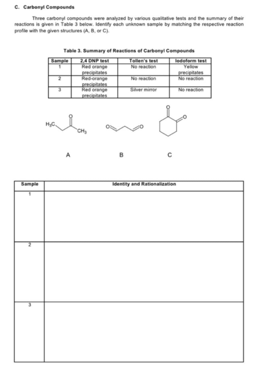 c. Carbonyl Compounds
Three carbonyl compounds were analyzed by various qualitative tests and the summary of their
reactions is given in Table 3 below. Identify each unknown sample by matching the respective reaction
profile with the given structures (A, B, or C).
Table 3. Summary of Reactions of Carbonyl Compounds
2,4 DNP test
Red orange
precipitates
Red-orange
precipitates
Red orange
precipitates
lodoform test
Yellow
precipitates
No reaction
Tollen's test
No reaction
Sample
No reaction
3.
Silver mirror
No reaction
H3C.
CH3
A
Sample
Identity and Rationalization
