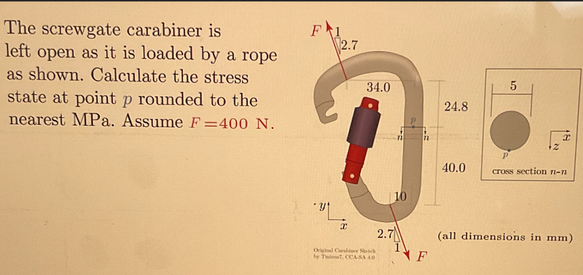 The screwgate carabiner is
left open as it is loaded by a rope
as shown. Calculate the stress
state at point p rounded to the
nearest MPa. Assume F=400 N.
F
2.7
34.0
x
Original Carabiner Sketch
by Tminus7, CCA-SA 4.0
2.7
10
n
F
5
24.8
x
40.0
cross section n-n
(all dimensions in mm)