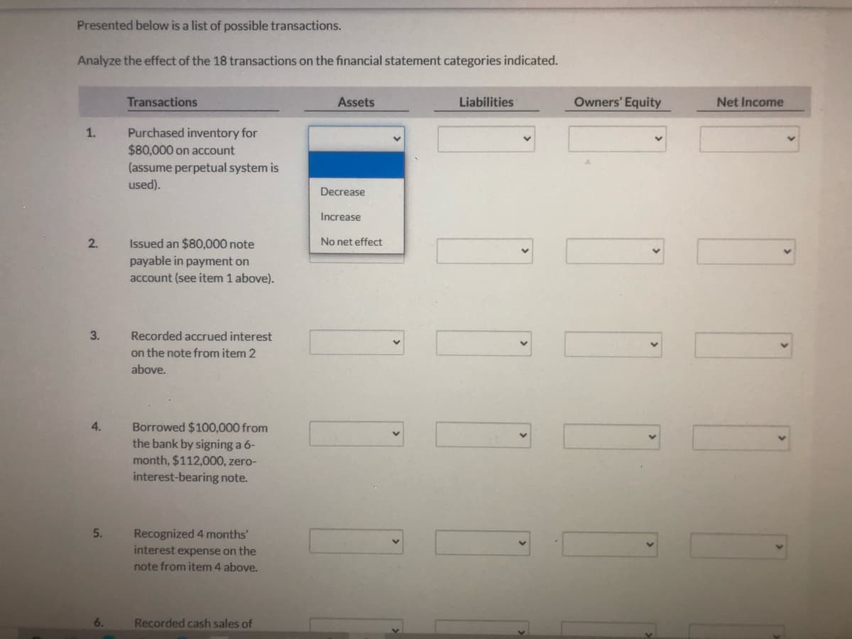 Presented below is a list of possible transactions.
Analyze the effect of the 18 transactions on the financial statement categories indicated.
Transactions
Assets
Liabilities
Owners' Equity
Net Income
1.
Purchased inventory for
$80,000 on account
(assume perpetual system is
used).
Decrease
Increase
2.
Issued an $80,000 note
No net effect
payable in payment on
account (see item 1 above).
3.
Recorded accrued interest
on the note from item 2
above.
4.
Borrowed $100,000 from
the bank by signing a 6-
month, $112,000, zero-
interest-bearing note.
5.
Recognized 4 months'
interest expense on the
note from item 4 above.
6.
Recorded cash sales of
