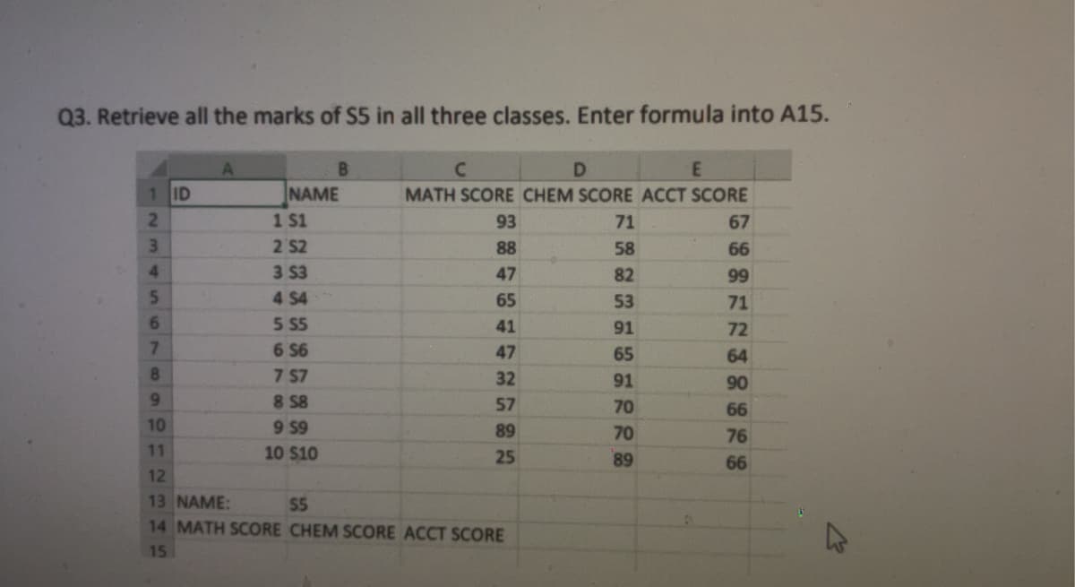 Q3. Retrieve all the marks of S5 in all three classes. Enter formula into A15.
A.
Cc
E
NAME
1 $1
ID
MATH SCORE CHEM SCORE ACCT SCORE
93
71
67
3
2 S2
88
58
66
4.
3 S3
47
82
99
4 $4
5 55
6 S6
7 57
8 S8
9 $9
5.
65
53
71
6.
41
91
72
7.
47
65
64
8.
32
91
90
9.
57
70
66
10
89
70
76
11
10 S10
25
89
66
12
13 NAME:
S5
14 MATH SCORE CHEM SCORE ACCT SCORE
15
