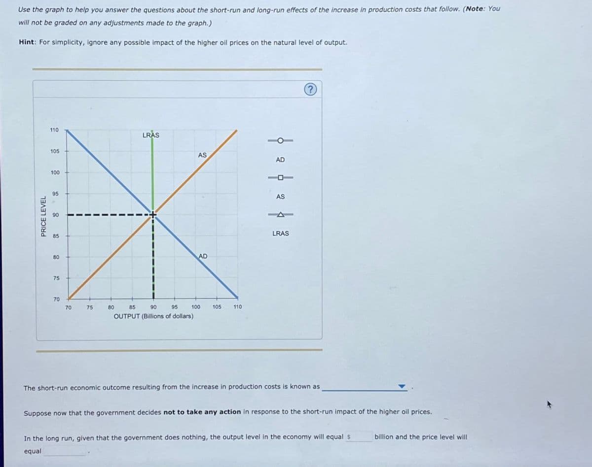 Use the graph to help you answer the questions about the short-run and long-run effects of the increase in production costs that follow. (Note: You
will not be graded on any adjustments made to the graph.)
Hint: For simplicity, ignore any possible impact of the higher oil prices on the natural level of output.
10
110
105
100
PRICE LEVEL
95
90
85
60
80
75
75
LRAS
AS
AD
AD
70
70
75
80
85
90
95
100
105
110
OUTPUT (Billions of dollars)
AS
(?)
LRAS
The short-run economic outcome resulting from the increase in production costs is known as
Suppose now that the government decides not to take any action in response to the short-run impact of the higher oil prices.
In the long run, given that the government does nothing, the output level in the economy will equal $
equal
billion and the price level will