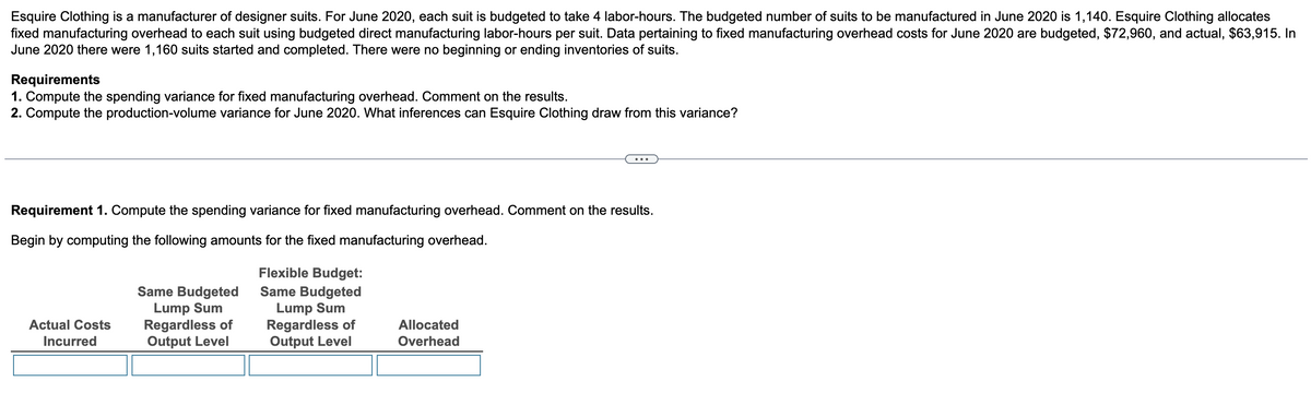 Esquire Clothing is a manufacturer of designer suits. For June 2020, each suit is budgeted to take 4 labor-hours. The budgeted number of suits to be manufactured in June 2020 is 1,140. Esquire Clothing allocates
fixed manufacturing overhead to each suit using budgeted direct manufacturing labor-hours per suit. Data pertaining to fixed manufacturing overhead costs for June 2020 are budgeted, $72,960, and actual, $63,915. In
June 2020 there were 1,160 suits started and completed. There were no beginning or ending inventories of suits.
Requirements
1. Compute the spending variance for fixed manufacturing overhead. Comment on the results.
2. Compute the production-volume variance for June 2020. What inferences can Esquire Clothing draw from this variance?
Requirement 1. Compute the spending variance for fixed manufacturing overhead. Comment on the results.
Begin by computing the following amounts for the fixed manufacturing overhead.
Actual Costs
Incurred
Same Budgeted
Lump Sum
Regardless of
Output Level
Flexible Budget:
Same Budgeted
Lump Sum
Regardless of
Output Level
Allocated
Overhead