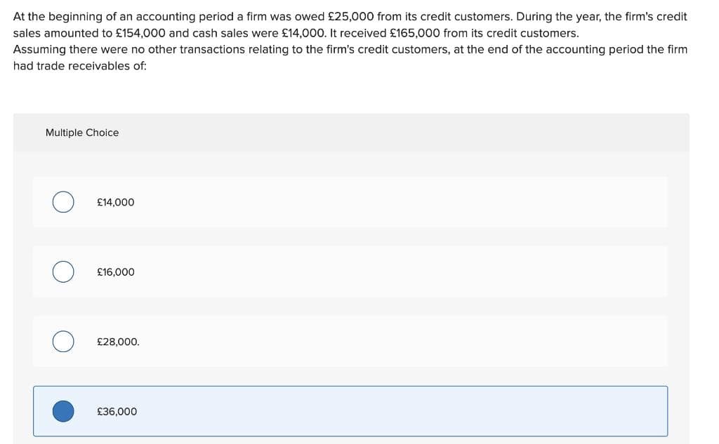 At the beginning of an accounting period a firm was owed £25,000 from its credit customers. During the year, the firm's credit
sales amounted to £154,000 and cash sales were £14,000. It received £165,000 from its credit customers.
Assuming there were no other transactions relating to the firm's credit customers, at the end of the accounting period the firm
had trade receivables of:
Multiple Choice
£14,000
£16,000
£28,000.
£36,000