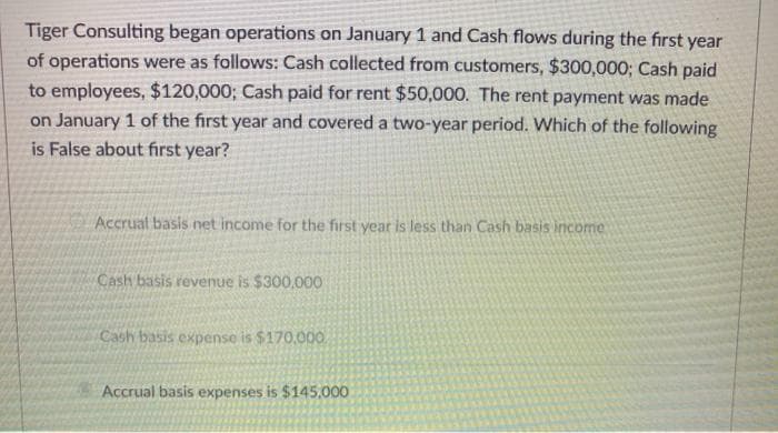 Tiger Consulting began operations on January 1 and Cash flows during the first year
of operations were as follows: Cash collected from customers, $300,000; Cash paid
to employees, $120,000; Cash paid for rent $50,000. The rent payment was made
on January 1 of the first year and covered a two-year period. Which of the following
is False about first year?
Accrual basis net income for the first year is less than Cash basis income
Cash basis revenue is $300,000
Cash basis expense is $170,000.
Accrual basis expenses is $145.000