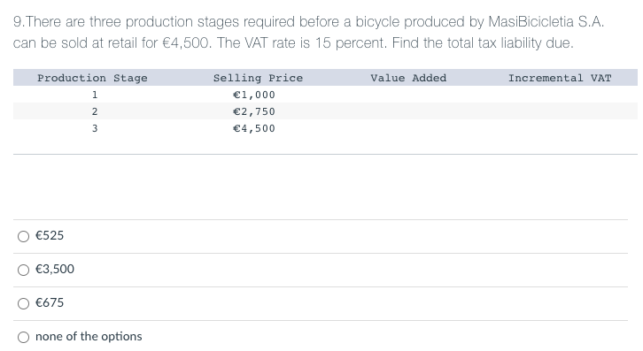 9.There are three production stages required before a bicycle produced by MasiBicicletia S.A.
can be sold at retail for €4,500. The VAT rate is 15 percent. Find the total tax liability due.
Production Stage
€525
€3,500
€675
1
W N
3
none of the options
Selling Price
€1,000
€2,750
€4,500
Value Added
Incremental VAT