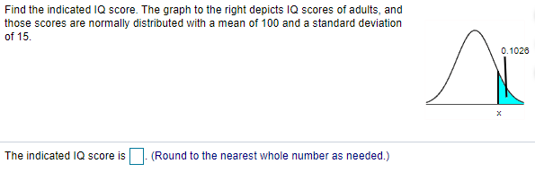 Find the indicated IQ score. The graph to the right depicts IQ scores of adults, and
those scores are normally distributed with a mean of 100 and a standard deviation
of 15.
0.1026
The indicated IQ score is
(Round to the nearest whole number as needed.)
