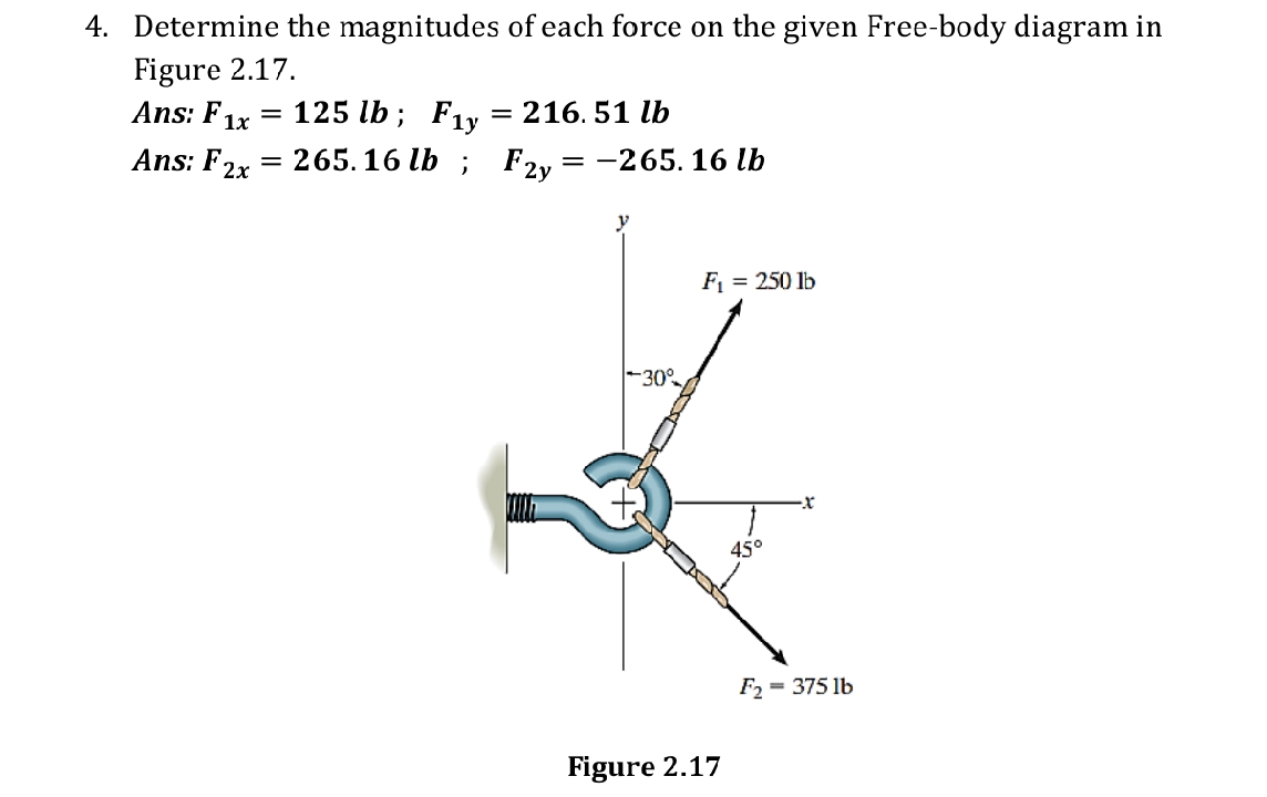 4. Determine the magnitudes of each force on the given Free-body diagram in
Figure 2.17.
Ans: F 1x
125 lb; Fıy
216. 51 lb
Ans: F 2x
265.16 lb ; F2,= -265. 16 lb
y
F = 250 lb
|-30°
45°
F2 = 375 lb
Figure 2.17
