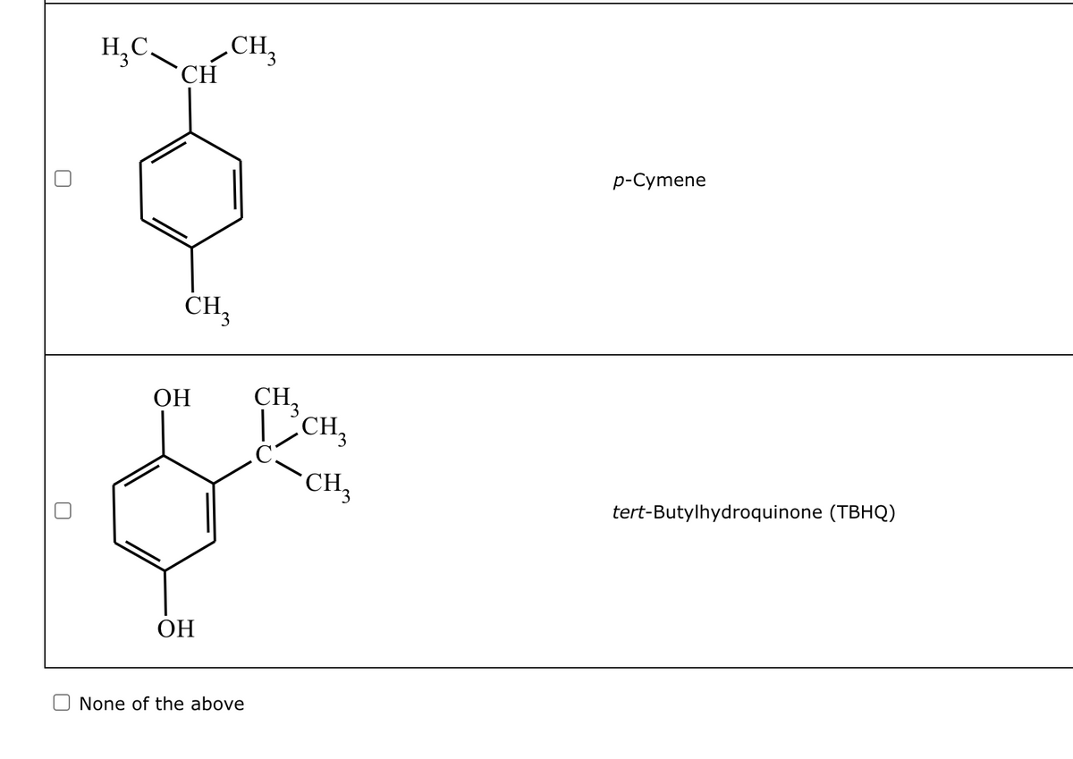 U
☐
H₁₂C
CH
CH₂
CH3
OH
CH
CH₂
OH
None of the above
p-Cymene
CH3
tert-Butylhydroquinone (TBHQ)