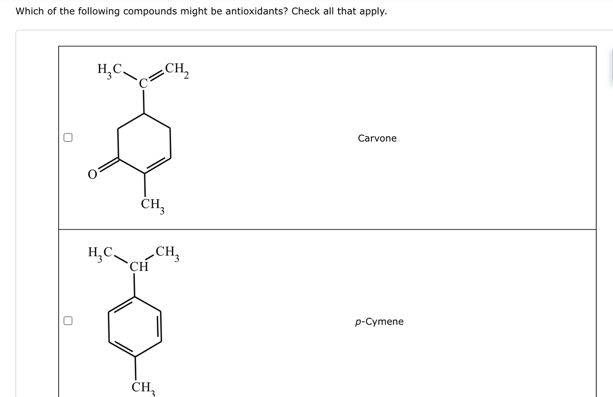 Which of the following compounds might be antioxidants? Check all that apply.
H₂C
C.
CH₂
H₂C.
CH
CH3
CH3
☐
CH
Carvone
p-Cymene