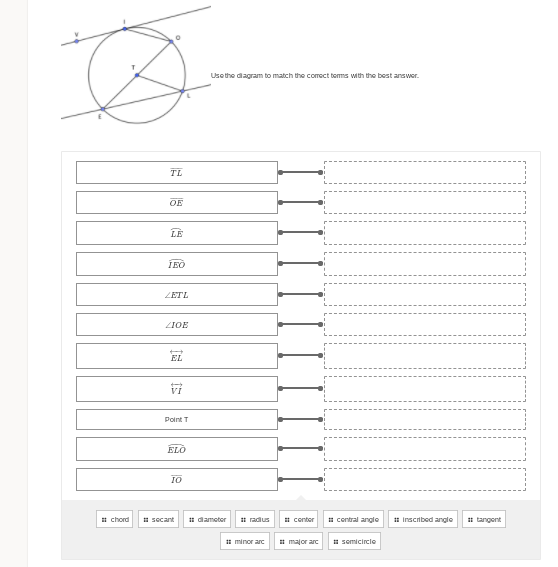 Usothe diagram to match the cooct toms with the bost answor.
TL
OE
LE
Í EO
ZETL
ZIOE
EL
vi
Point T
ELO
TO
I chord
I secant
I1 diametor
i radius
I centor
# central angle
1 Inscibed angle
i tangent
1 minor arc
i major arc
I semicircie
