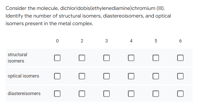 Consider the molecule,
dichloridobis(ethylenediamine)
chromium (III).
Identify the number of structural isomers, diastereoisomers, and optical
isomers present in the metal complex.
0
2
3
4
5
6
structural
isomers
optical isomers
diastereisomers