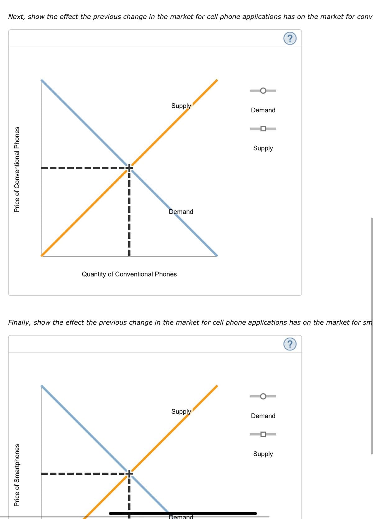 Next, show the effect the previous change in the market for cell phone applications has on the market for conv
Price of Conventional Phones
Supply
Price of Smartphones
Demand
Quantity of Conventional Phones
Supply
Demand
Finally, show the effect the previous change in the market for cell phone applications has on the market for sm
Demand
Supply
Demand
?
Supply
?