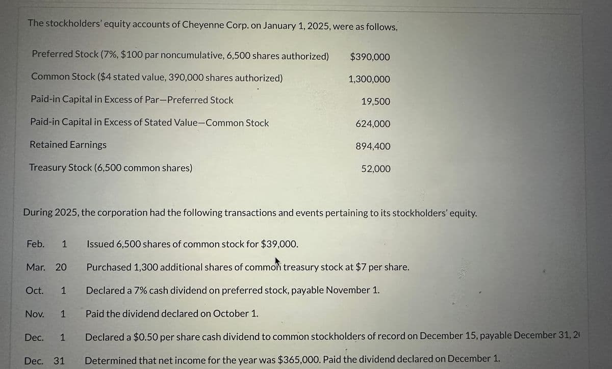 The stockholders' equity accounts of Cheyenne Corp. on January 1, 2025, were as follows,
Preferred Stock (7%, $100 par noncumulative, 6,500 shares authorized) $390,000
Common Stock ($4 stated value, 390,000 shares authorized)
Paid-in Capital in Excess of Par-Preferred Stock
Paid-in Capital in Excess of Stated Value-Common Stock
Retained Earnings
Treasury Stock (6,500 common shares)
Feb. 1 Issued 6,500 shares of common stock for $39,000.
Mar. 20
Oct. 1
1,300,000
19,500
During 2025, the corporation had the following transactions and events pertaining to its stockholders' equity.
Dec. 1
624,000
894,400
52,000
Purchased 1,300 additional shares of common treasury stock at $7 per share.
Declared a 7% cash dividend on preferred stock, payable November 1.
Nov. 1 Paid the dividend declared on October 1.
Declared a $0.50 per share cash dividend to common stockholders of record on December 15, payable December 31, 20
Dec. 31 Determined that net income for the year was $365,000. Paid the dividend declared on December 1.