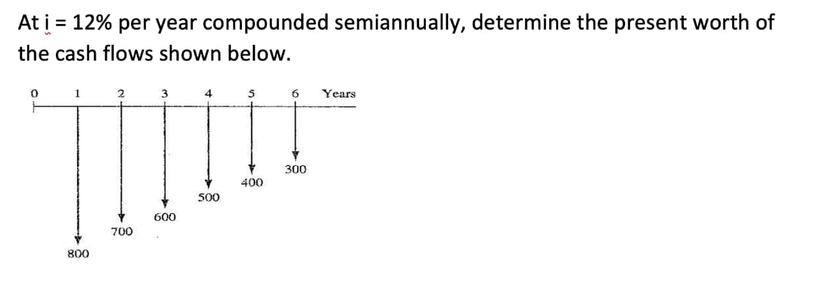 At i = 12% per year compounded semiannually, determine the present worth of
the cash flows shown below.
0
1
2
3
4
T!!!!!
400
500
600
700
800
5
6 Years
300