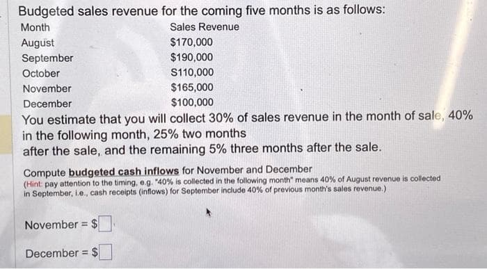 Budgeted sales revenue for the coming five months is as follows:
Sales Revenue
Month
August
September
October
November
December
$170,000
$190,000
$110,000
$165,000
$100,000
You estimate that you will collect 30% of sales revenue in the month of sale, 40%
in the following month, 25% two months
after the sale, and the remaining 5% three months after the sale.
Compute budgeted cash inflows for November and December
(Hint: pay attention to the timing, e.g. "40% is collected in the following month" means 40% of August revenue is collected
in September, i.e., cash receipts (inflows) for September include 40% of previous month's sales revenue.)
November = $
December = $